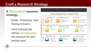 Craft a Research Strategy 
A “Discovery” research 
strategy… 
• Audits, Prototypes, User 
Testing & Events 
• Initial concepts get 
refined, incorporated 
into research for next 
testing round 
 