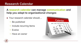 Research Calendar 
A research calendar can manage communication and 
help you adapt to organizational changes 
● Your research calendar should… 
• Be published 
• Include recurring Items 
• Evolve 
• Have an owner 
 