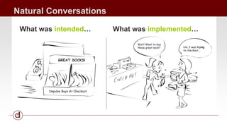 Natural Conversations 
What was intended… What was implemented… 
 