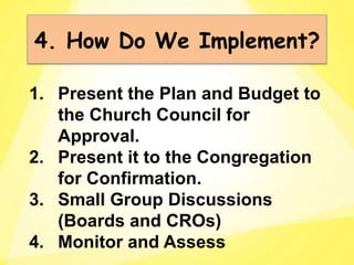 1. Present the Plan and Budget to
the Church Council for
Approval.
2. Present it to the Congregation
for Confirmation.
3. Small Group Discussions
(Boards and CROs)
4. Monitor and Assess
4. How Do We Implement?
 