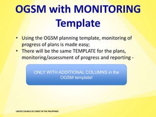 OGSM with MONITORING
Template
UNITED CHURCH OF CHRIST IN THE PHILIPPINES
• Using the OGSM planning template, monitoring of
progress of plans is made easy;
• There will be the same TEMPLATE for the plans,
monitoring/assessment of progress and reporting -
ONLY WITH ADDITIONAL COLUMNS in the
OGSM template!
 