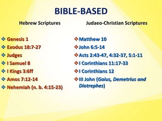 BIBLE-BASED
Hebrew Scriptures
 Genesis 1
 Exodus 18:7-27
 Judges
 I Samuel 8
 I Kings 3:6ff
 Amos 7:12-14
 Nehemiah (n. b. 4:15-23)
Judaeo-Christian Scriptures
Matthew 10
John 6:5-14
Acts 2:43-47, 4:32-37, 5:1-11
I Corinthians 11:17-33
I Corinthians 12
III John (Gaius, Demetrius and
Diotrephes)
 
