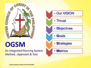 UNITED CHURCH OF CHRIST IN THE PHILIPPINES
OGSM
An Integrated Planning System,
Method , Approach & Tool
 