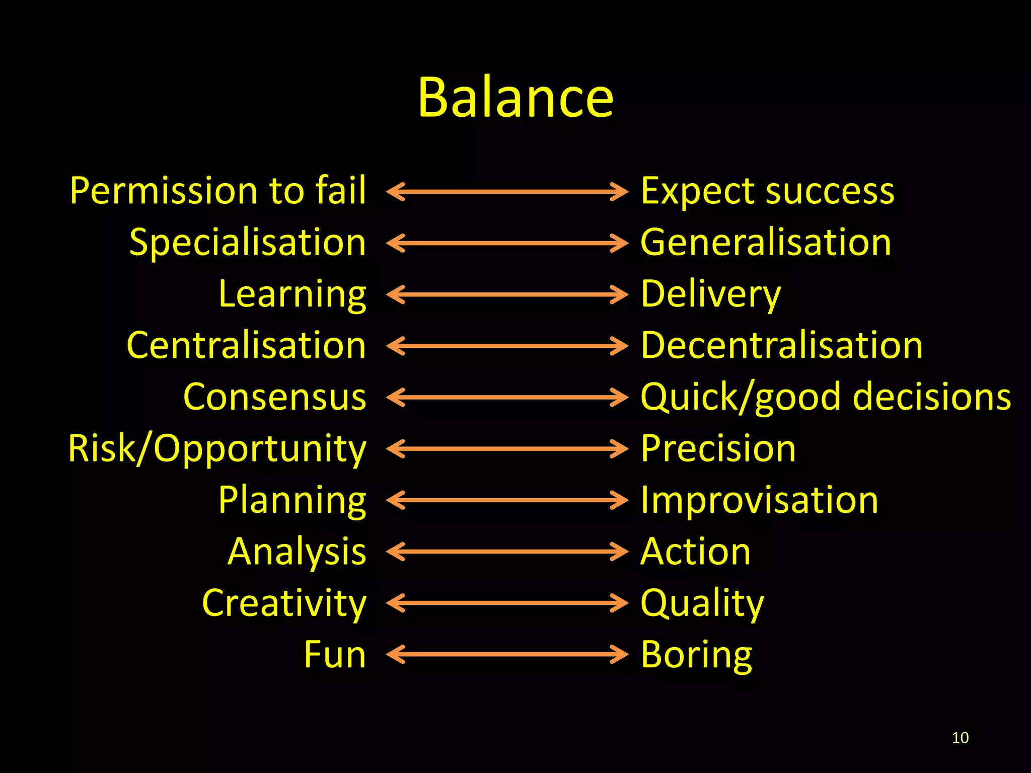 Balance
Permission to fail             Expect success
    Specialisation             Generalisation
         Learning              Delivery
   Centralisation              Decentralisation
       Consensus               Quick/good decisions
Risk/Opportunity               Precision
         Planning              Improvisation
          Analysis             Action
        Creativity             Quality
              Fun              Boring
                                               10
 