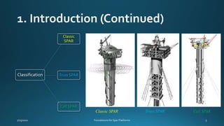 Spar Layout Foundations for SPAR Platforms1.pptx