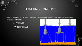 Foundation for Offshore wind turbine. | PPTX