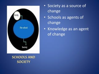 • Society as a source of
change
• Schools as agents of
change
• Knowledge as an agent
of change
 