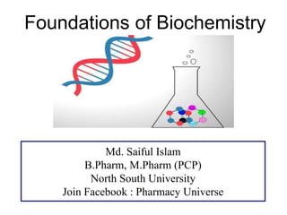 Foundations of Biochemistry
Md. Saiful Islam
B.Pharm, M.Pharm (PCP)
North South University
Join Facebook : Pharmacy Universe
 