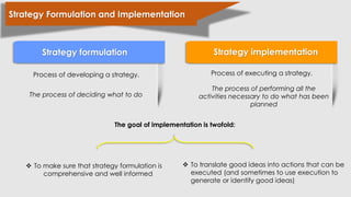 Foundations of business strategy - Lec 1.pdf