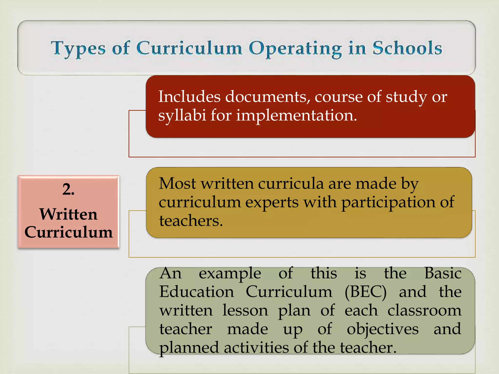 Foundations of curriculum | PPTX