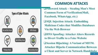 FOUNDATIONS OF CYBERSECURITY beginner l | PDF