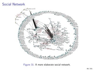 Foundations of Data Visualization . | PDF