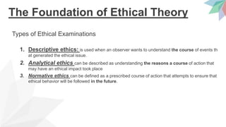 Foundations of ethics | PPTX
