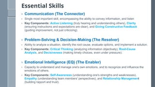 Resolver Perspective Foundations of Ethics, Ethical Leadership, and Core Management Skills ...