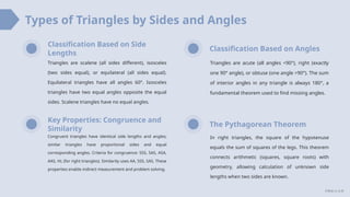 Foundations of Geometry and Arithmetic: Integrated Applications for ...