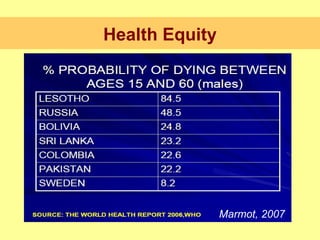 Health Equity Marmot, 2007 
