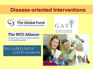 Disease-oriented Interventions 