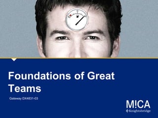 Foundations of Great
Teams
Gateway DX4831-03
 
