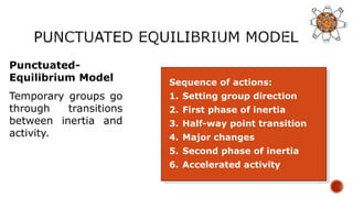 Punctuated-
Equilibrium Model
Temporary groups go
through transitions
between inertia and
activity.
Sequence of actions:
1. Setting group direction
2. First phase of inertia
3. Half-way point transition
4. Major changes
5. Second phase of inertia
6. Accelerated activity
 