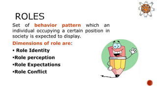 Set of behavior pattern which an
individual occupying a certain position in
society is expected to display.
Dimensions of role are:
 Role Identity
Role perception
Role Expectations
Role Conflict
 