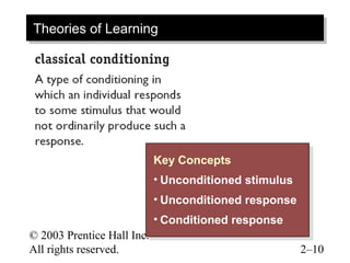 Theories of Learning
Theories of Learning




                            Key Concepts
                             Key Concepts
                            ••Unconditioned stimulus
                              Unconditioned stimulus
                            ••Unconditioned response
                              Unconditioned response
                            ••Conditioned response
                              Conditioned response
© 2003 Prentice Hall Inc.
All rights reserved.                                   2–10
 