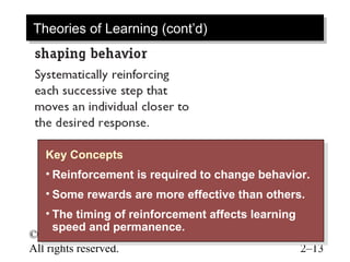 Theories of Learning (cont’d)
Theories of Learning (cont’d)




   Key Concepts
    Key Concepts
   ••Reinforcement is required to change behavior.
     Reinforcement is required to change behavior.
   ••Some rewards are more effective than others.
      Some rewards are more effective than others.
   ••The timing of reinforcement affects learning
      The timing of reinforcement affects learning
     speed and permanence.
      speed and permanence.
© 2003 Prentice Hall Inc.
All rights reserved.                            2–13
 