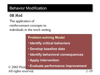 Behavior Modification
Behavior Modification




               Problem-solving Model
                Problem-solving Model
               ••Identify critical behaviors
                  Identify critical behaviors
               ••Develop baseline data
                  Develop baseline data
               ••Identify behavioral consequences
                  Identify behavioral consequences
              ••Apply intervention
                 Apply intervention
              •• Hall Inc. performance improvement
© 2003 PrenticeEvaluate performance improvement
                 Evaluate
All rights reserved.                                 2–19
 