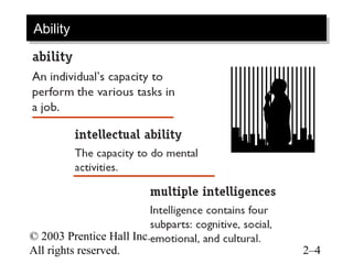 Ability
Ability




© 2003 Prentice Hall Inc.
All rights reserved.        2–4
 