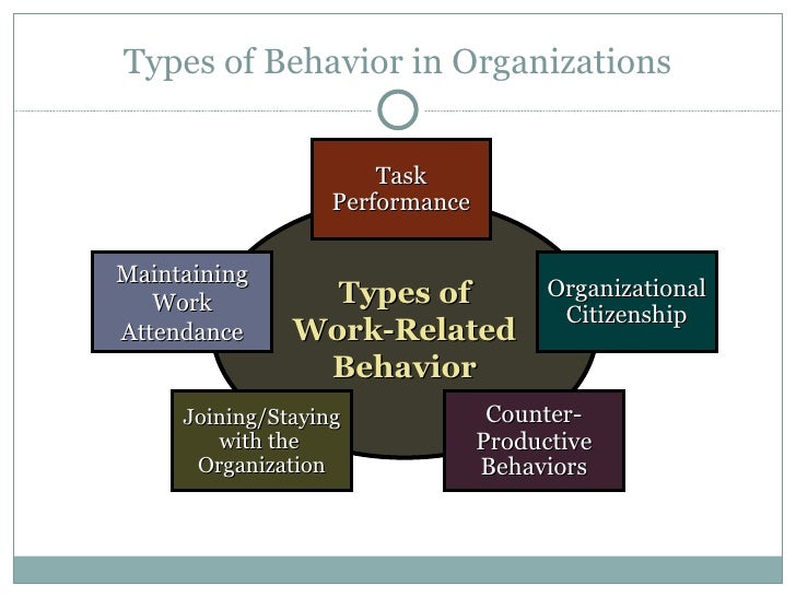 an examination of two methods of behavioral modification Behavior modification: legal limitations on methods and goals suppose a trained behavioral scientist with a depraved heart were in behavior modification . an examination of two methods of behavioral modification Behavior modification: legal limitations on methods and goals suppose a trained behavioral scientist with a depraved heart were in behavior modification .