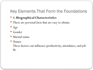 Foundations of Individual Behavior and its importance | PPTX