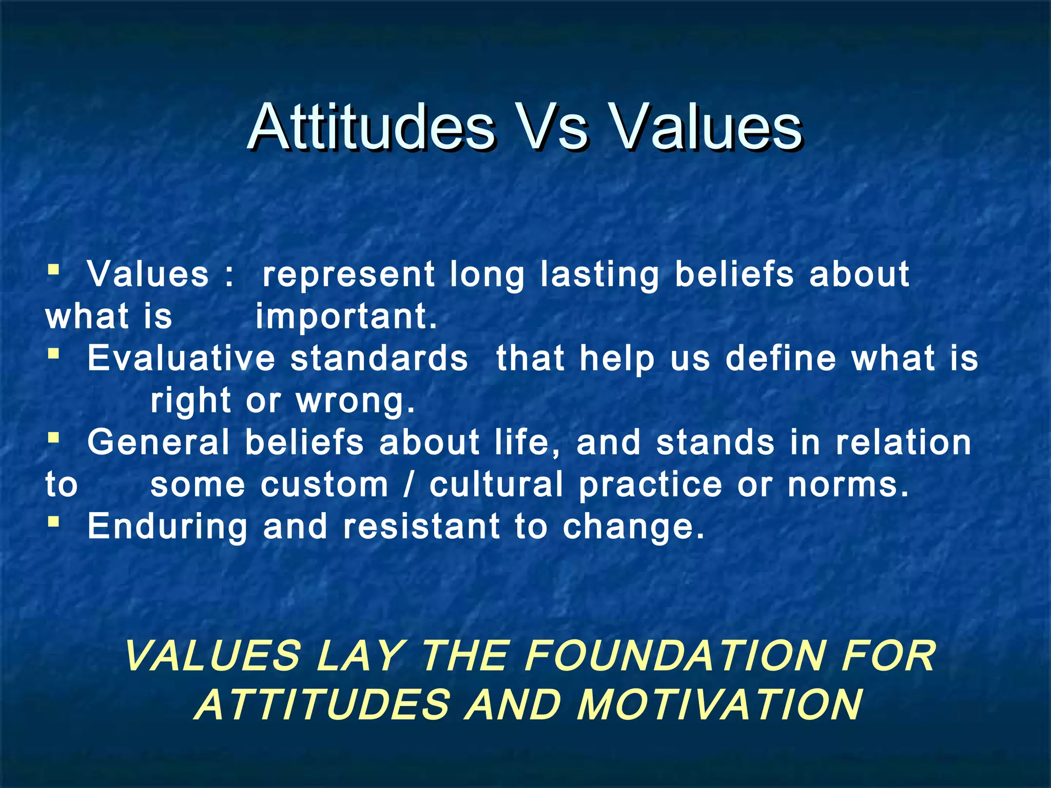 Foundations of individual behaviour | PPT