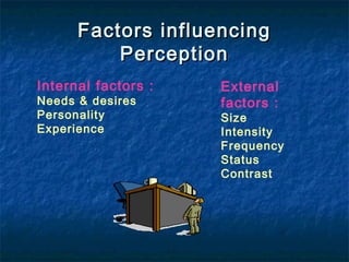 Factors influencingFactors influencing
PerceptionPerception
Internal factors :
Needs & desires
Personality
Experience
External
factors :
Size
Intensity
Frequency
Status
Contrast
 