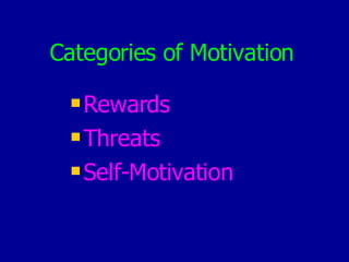 Categories of Motivation <ul><li>Rewards </li></ul><ul><li>Threats </li></ul><ul><li>Self-Motivation </li></ul>