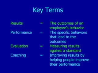 Key Terms Results = The outcomes of an  employee’s behavior Performance = The specific behaviors  that lead to the  outcom...