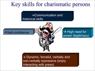 Foundations Of Leadership Pcm PPT foundations-of-leadership-pcm-ppt