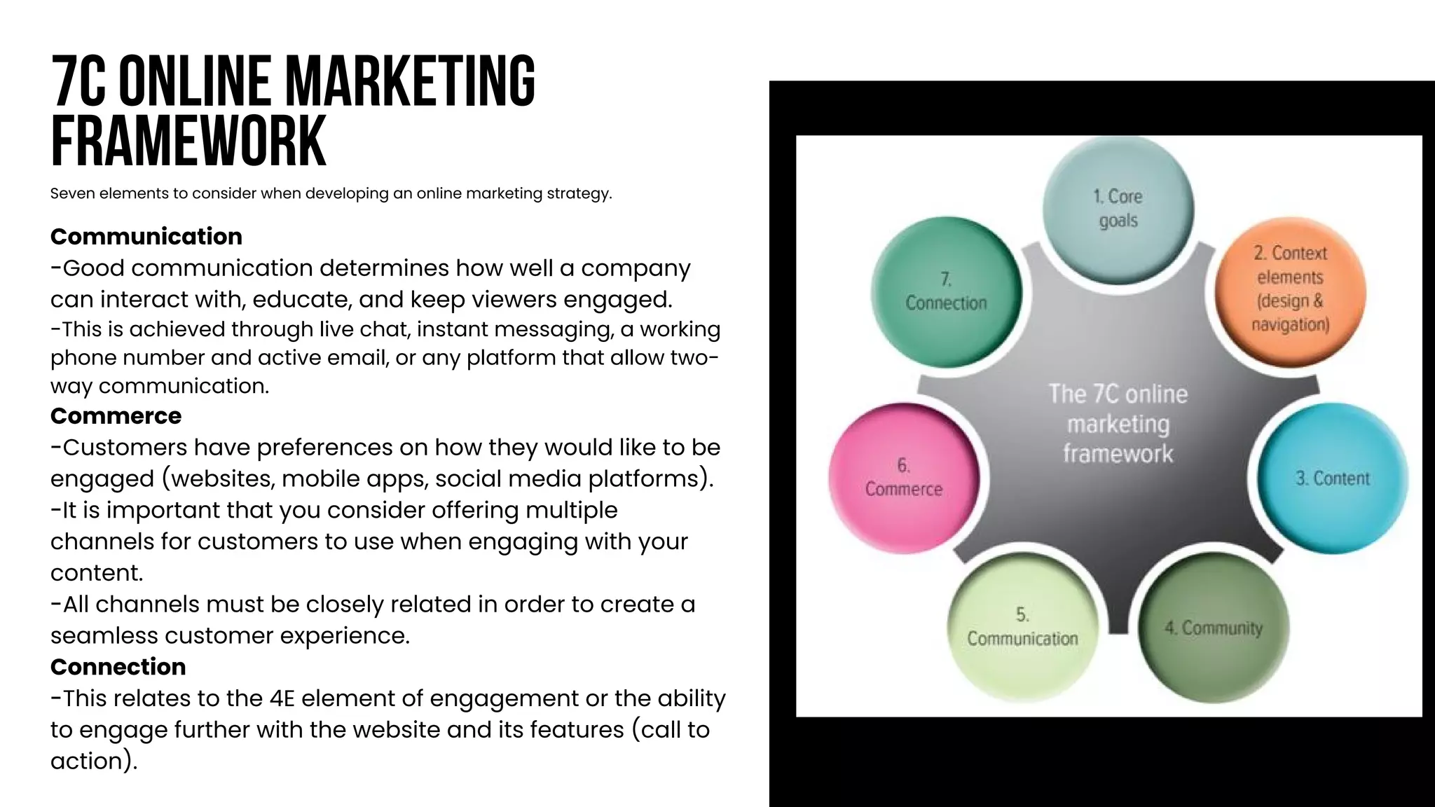 Introduction to Digital Marketing | PDF