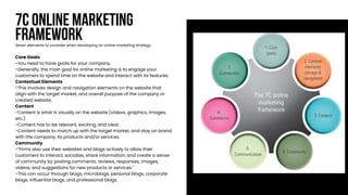 Introduction to Digital Marketing | PDF