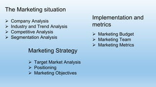 The Marketing situation
 Company Analysis
 Industry and Trend Analysis
 Competitive Analysis
 Segmentation Analysis
Marketing Strategy
 Target Market Analysis
 Positioning
 Marketing Objectives
Implementation and
metrics
 Marketing Budget
 Marketing Team
 Marketing Metrics
 