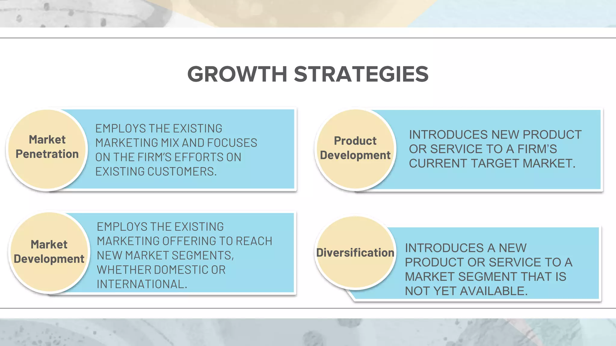 GROWTH STRATEGIES
Market
Penetration
Product
Development
Diversification
Market
Development
EMPLOYS THE EXISTING
MARKETING MIX AND FOCUSES
ON THE FIRM’S EFFORTS ON
EXISTING CUSTOMERS.
INTRODUCES NEW PRODUCT
OR SERVICE TO A FIRM’S
CURRENT TARGET MARKET.
EMPLOYS THE EXISTING
MARKETING OFFERING TO REACH
NEW MARKET SEGMENTS,
WHETHER DOMESTIC OR
INTERNATIONAL.
INTRODUCES A NEW
PRODUCT OR SERVICE TO A
MARKET SEGMENT THAT IS
NOT YET AVAILABLE.
 