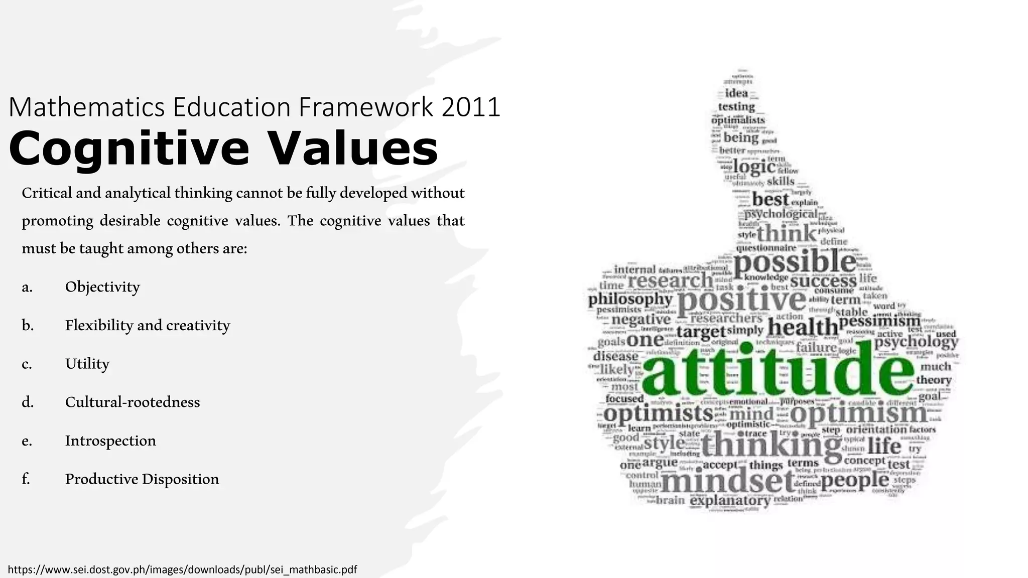 Foundations of Mathematics Teaching and Learning (Philippine Context ...