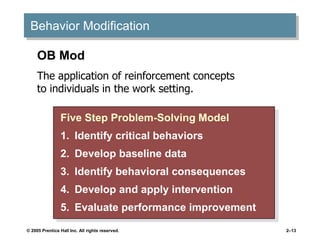 © 2005 Prentice Hall Inc. All rights reserved. 2–13
Behavior Modification
Five Step Problem-Solving Model
1. Identify critical behaviors
2. Develop baseline data
3. Identify behavioral consequences
4. Develop and apply intervention
5. Evaluate performance improvement
OB Mod
The application of reinforcement concepts
to individuals in the work setting.
 