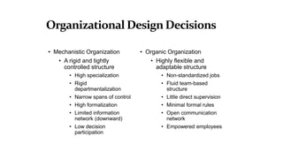 FOUNDATIONS OF ORGANIZATION STRUCTURE.pptx