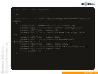 BusinessSolutions
SoftwareEngineering
24.02.2009  31
internal static class DataMapper
{
...
internal static SqlParameter[] ConvertUpgradeToParameters(Upgrade
upgrade)
{
SqlParameter[] parameters = new SqlParameter[4];
parameters[0] = new SqlParameter("Id", SqlDbType.Int);
parameters[0].Value = upgrade.Id;
parameters[1] = new SqlParameter("Name", SqlDbType.VarChar,
64);
parameters[1].Value = upgrade.Name;
parameters[2] = new SqlParameter("Description",
SqlDbType.VarChar, 512);
parameters[2].Value = upgrade.Description;
parameters[3] = new SqlParameter("Price", SqlDbType.Money);
parameters[3].Value = upgrade.Price;
return parameters;
}
}
 