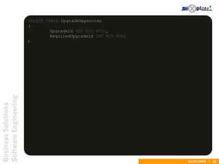 BusinessSolutions
SoftwareEngineering
24.02.2009  33
CREATE TABLE UpgradeDepencies
(
UpgradeId INT NOT NULL,
RequiredUpgradeId INT NOT NULL
)
 
