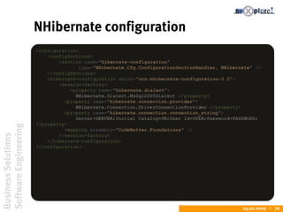BusinessSolutions
SoftwareEngineering
24.02.2009  76
NHibernate configuration
<configuration>
<configSections>
<section name="hibernate-configuration"
type="NHibernate.Cfg.ConfigurationSectionHandler, NHibernate" />
</configSections>
<hibernate-configuration xmlns="urn:nhibernate-configuration-2.2">
<session-factory>
<property name="hibernate.dialect">
NHibernate.Dialect.MsSql2005Dialect </property>
<property name="hibernate.connection.provider">
NHibernate.Connection.DriverConnectionProvider </property>
<property name="hibernate.connection.connection_string">
Server=SERVER;Initial Catalog=DB;User Id=USER;Password=PASSWORD;
</property>
<mapping assembly="CodeBetter.Foundations" />
</session-factory>
</hibernate-configuration>
</configuration>
 