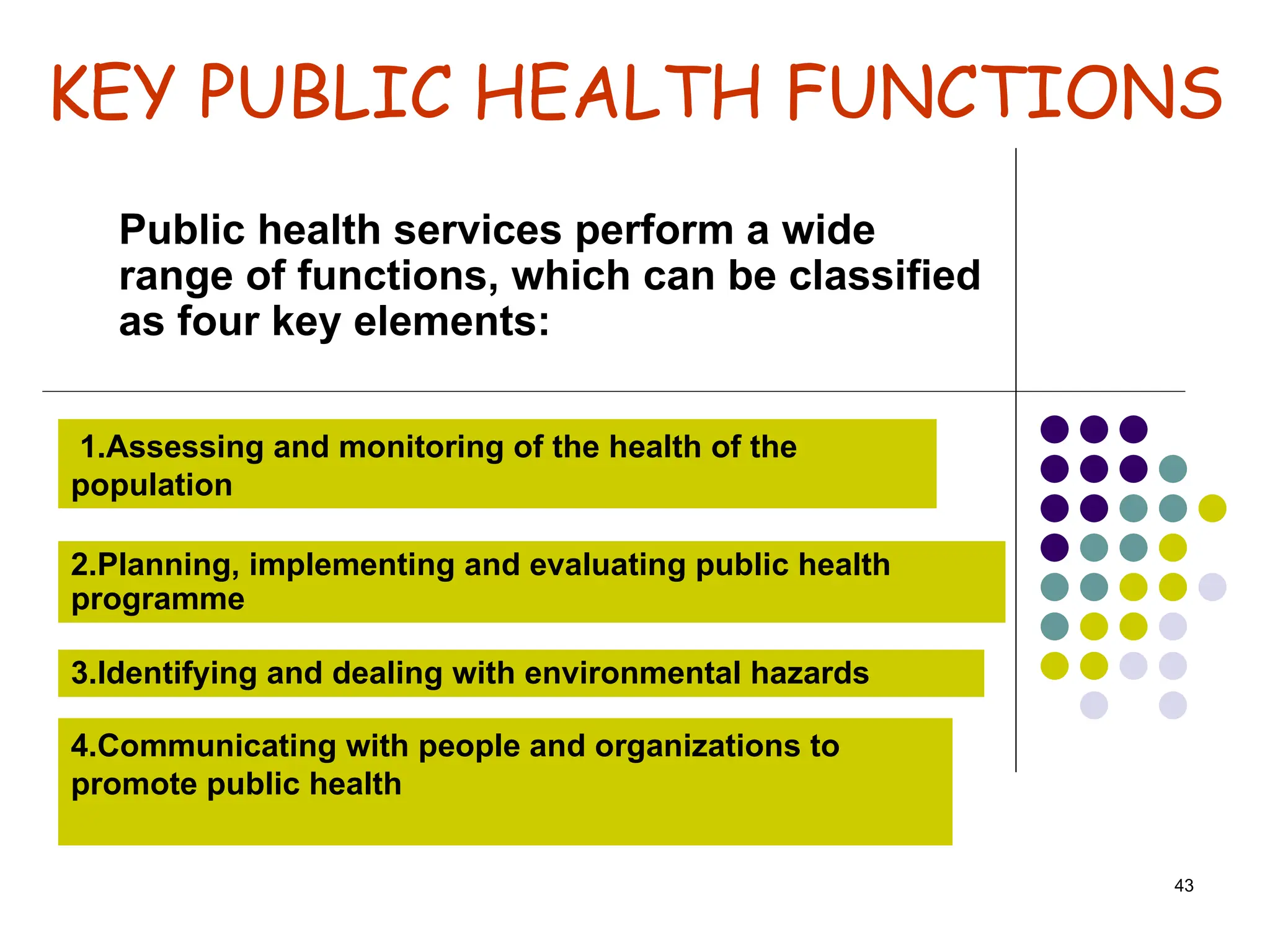 43
KEY PUBLIC HEALTH FUNCTIONS
Public health services perform a wide
range of functions, which can be classified
as four key elements:
2.Planning, implementing and evaluating public health
programme
1.Assessing and monitoring of the health of the
population
3.Identifying and dealing with environmental hazards
4.Communicating with people and organizations to
promote public health
 