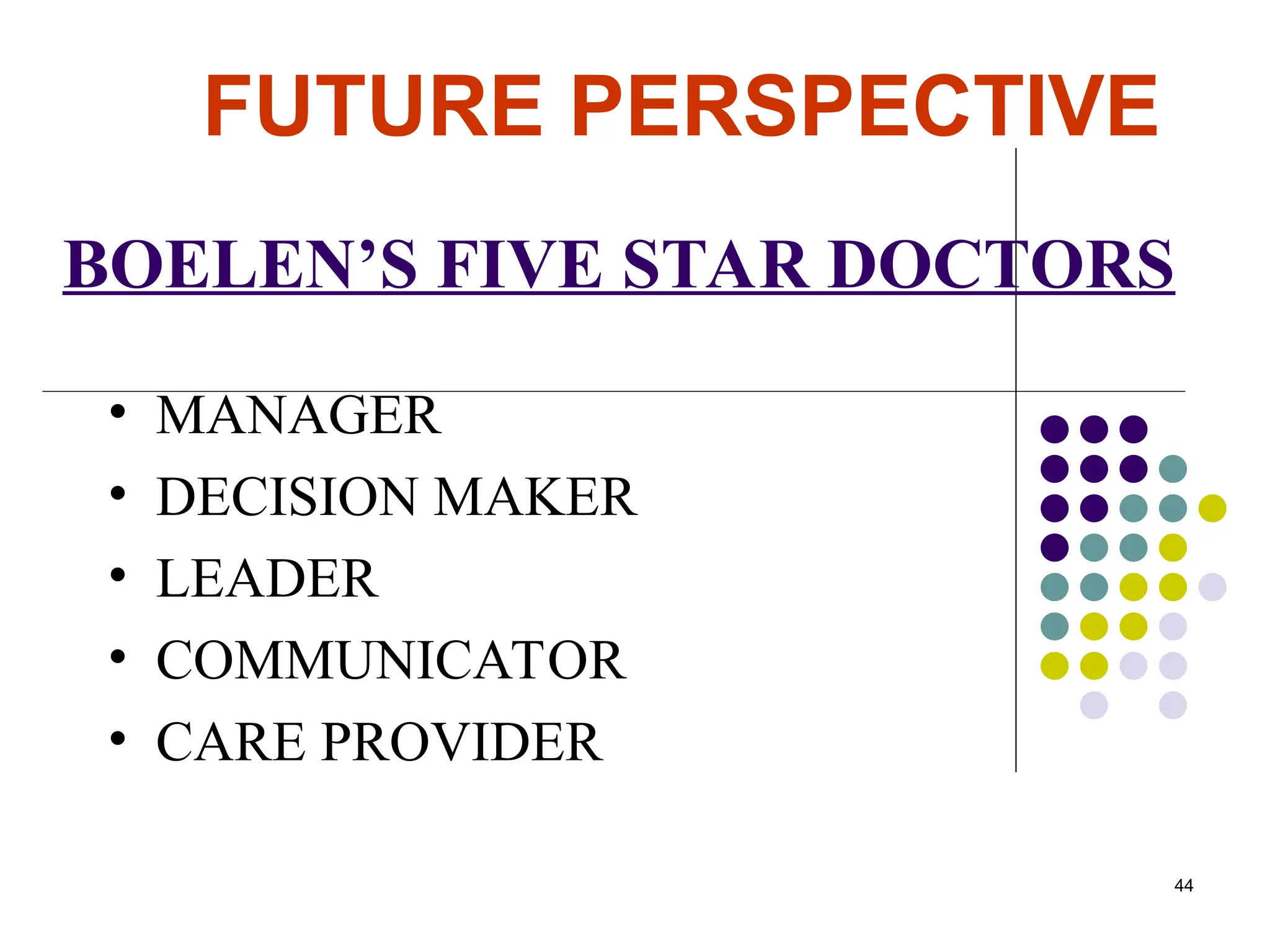 44
FUTURE PERSPECTIVE
BOELEN’S FIVE STAR DOCTORS
• MANAGER
• DECISION MAKER
• LEADER
• COMMUNICATOR
• CARE PROVIDER
 