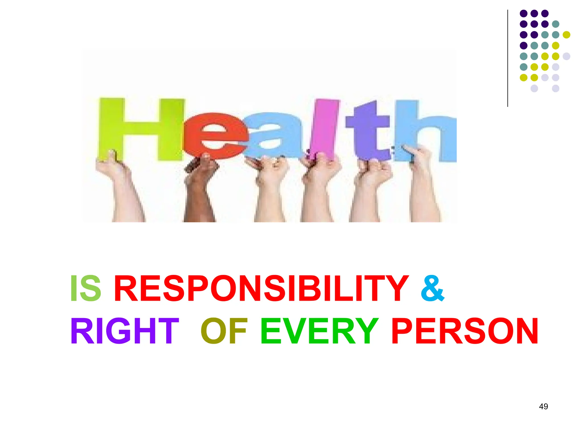 49
IS RESPONSIBILITY &
RIGHT OF EVERY PERSON
 