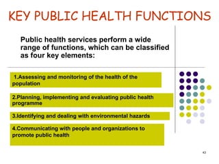Foundations of public health for St. ppt | PPT