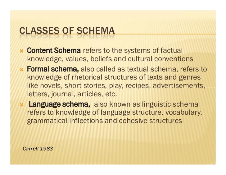 Foundations of reading